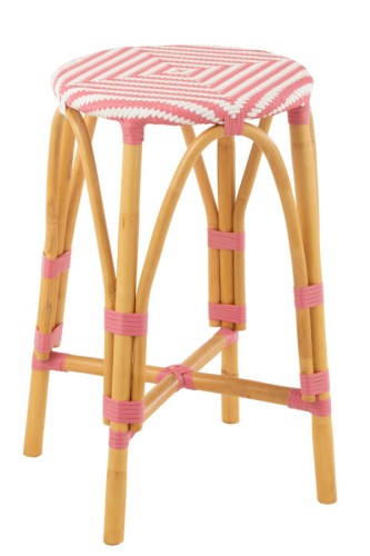 hoker stołek barowy chic pink j-line.jpg